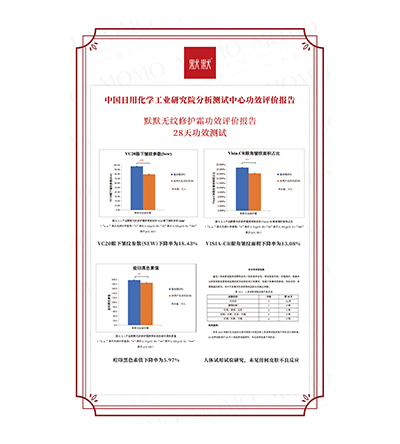 凯发k8国际登录无纹修护霜功效评价报告
